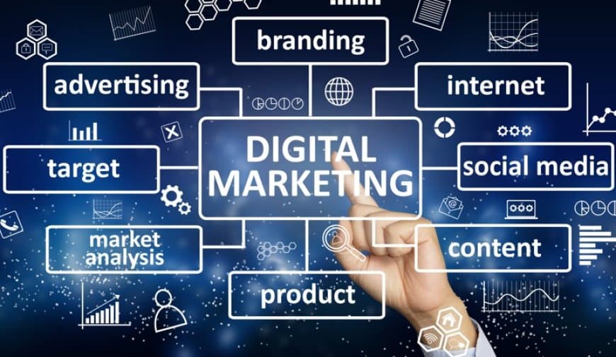 Digital Marketing Strategy 2026